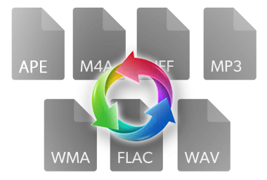 aiff to m4a converter