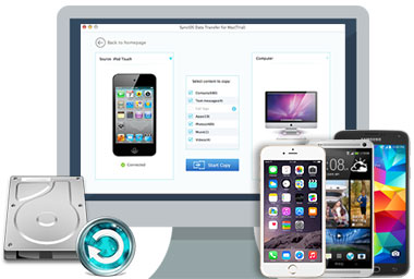 Backup phone to Mac and Restore