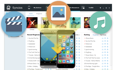 online resources