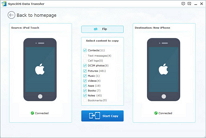 syncios data transfer