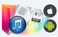 Synchroniser contenu de sauvegarde iTunes