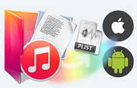 Synchroniser contenu de bibliothèque iTunes