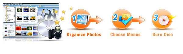 Key Features of Photo DVD Slideshow Maker