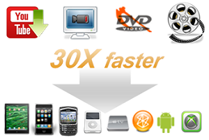 Any Video Converter Ultimate