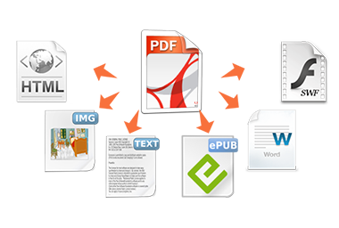 PDF converter for Mac